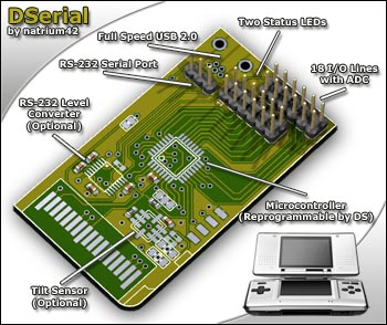 dsserial-overview.jpg