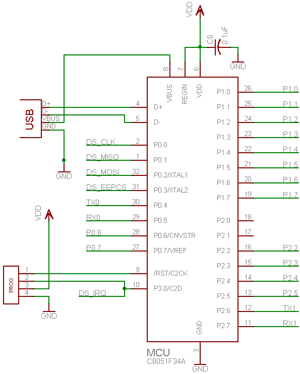 DSerial Edge C8051F34A Microcontroller