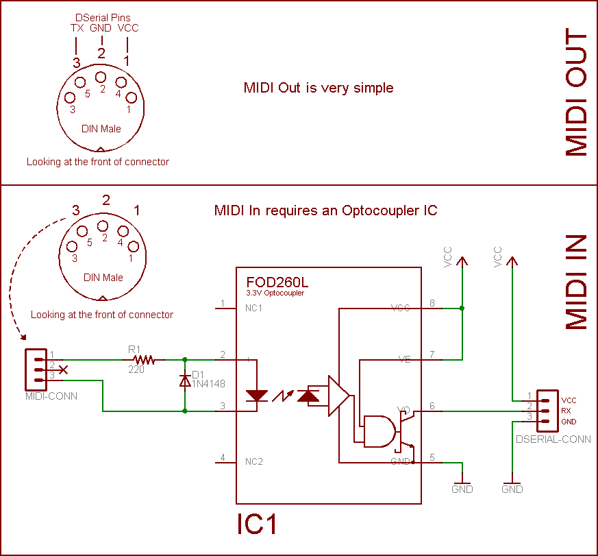 DSerial MIDI In/Out Schematic