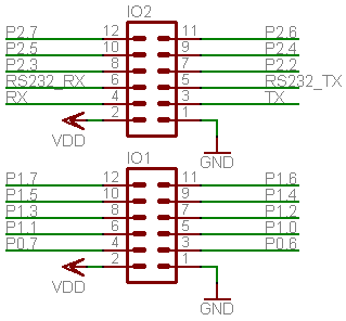 DSerial2 IO connector
