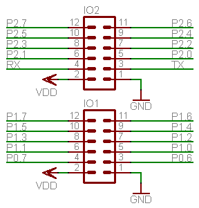 DSerial IO connector